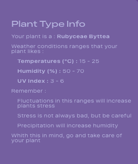 plant type scree